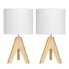 Set of 2 – Scandinavian Style Tripod Desk Lamp with White Linen Drum Shade